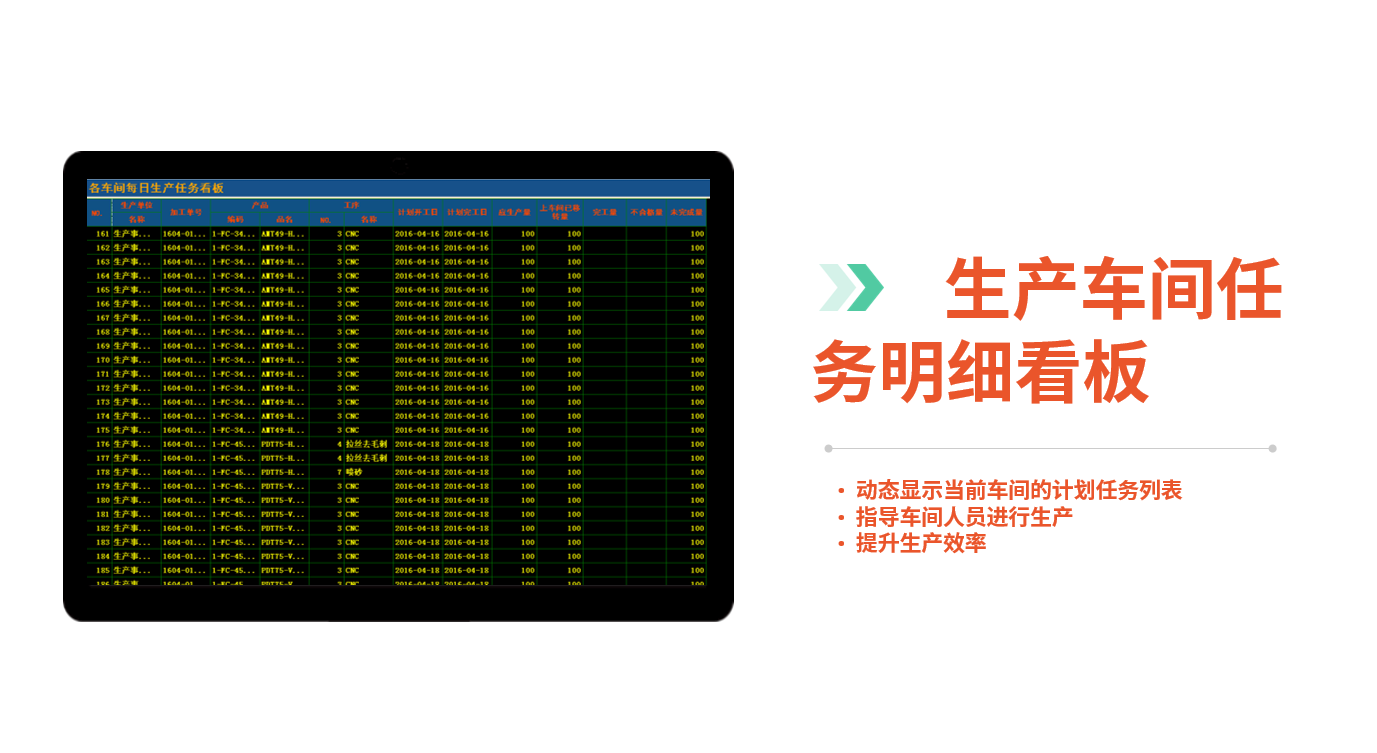 定制的ERP云开体育官方网站登录·（中国）官网入口
有什么注意事项?
