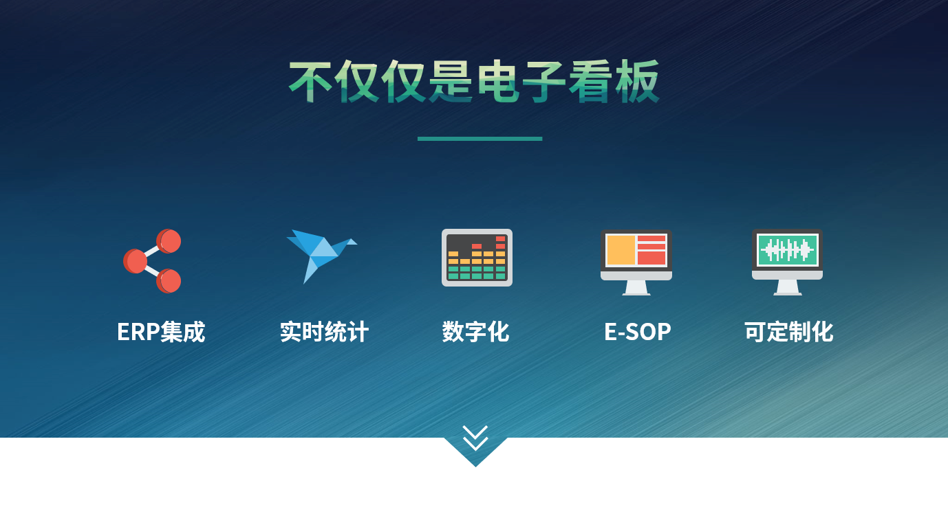 ERP云开体育官方网站登录·(中国)官网入口
和仓储管理云开体育官方网站登录·(中国)官网入口
有什么差别?